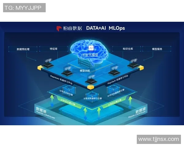 基于NBA关键比赛数据分析的赛果预测模型构建与应用研究 基于NBA关键比赛数据分析的赛果预测模型构建与应用研究
